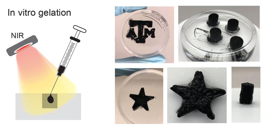 Gelation of hydrogels loaded with 2D molybdenum disulphide (MoS₂) nanoassemblies upon near-infrared exposure 