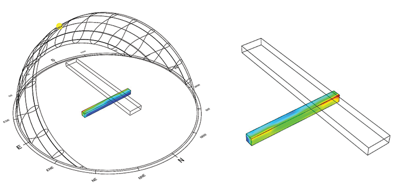 Diagram showing thermal loading from solar irradiance on a (shaded) steel beam