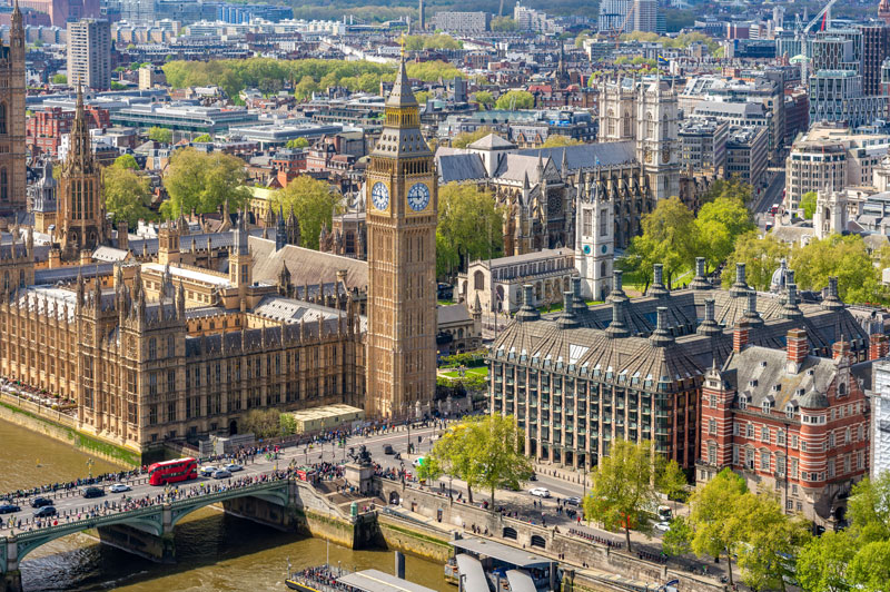 London shot from above showing Westminister Bridge and the Houses of Parliament
